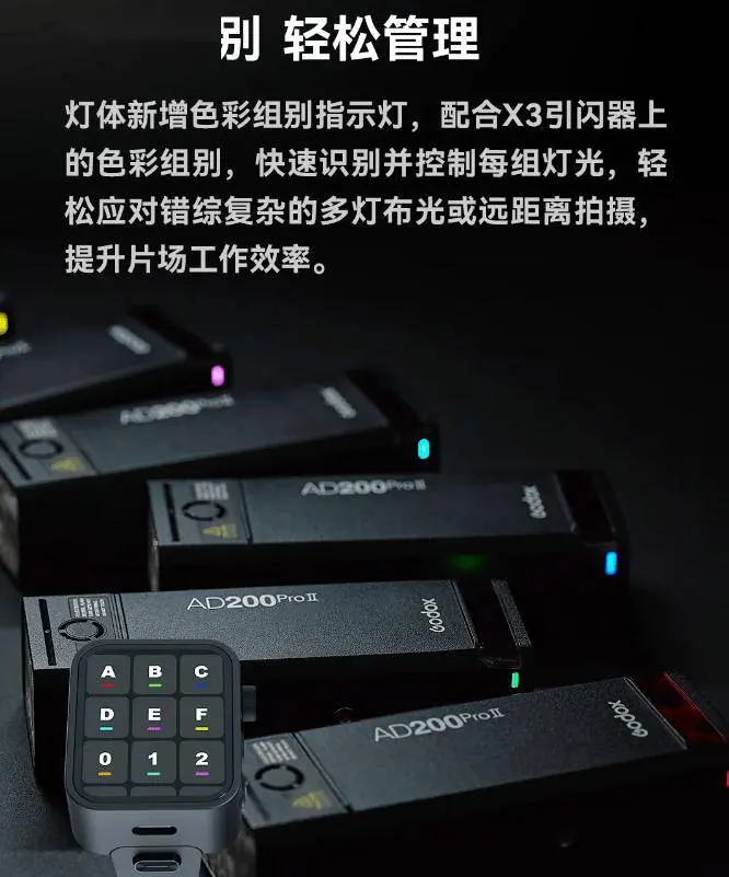 神牛 AD200 Pro II 口袋闪光灯发布，2180 元 / 台