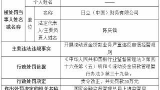 日立财务公司被罚 流动资金贷款严重违反审慎经营规则