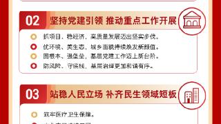 回望2024 启航2025 | 马岭岗镇：拼搏奋进 奋楫争先 激活高质量发展“镇”能量