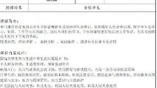 学会看病、做饭、租房……拿2学分！高校这门课亮了