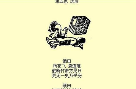 推背图中画了什么