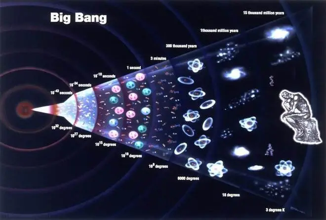 恒星几乎都在散发热量，太阳有五千度，为什么宇宙还是如此寒冷？