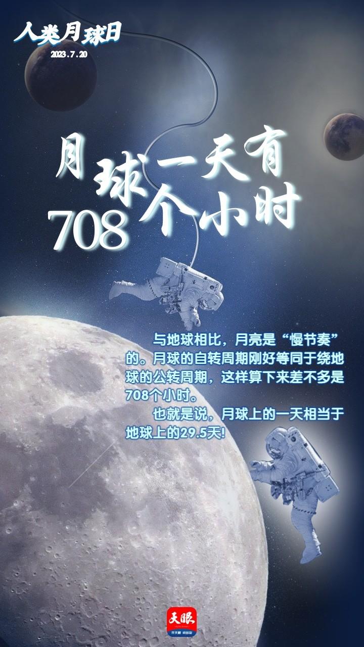 人类月球日｜月球拍了拍你，带你邂逅她的神秘