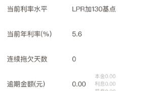 房贷利率能不能降一查便知 多家银行上线新功能