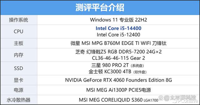 Intel Core i5-14400首发评测