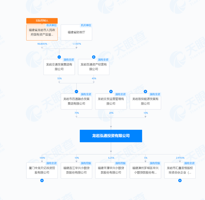 折价率近45%！龙高股份控股股东为何低价转让公司股份？