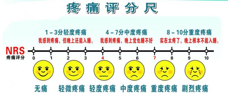 重庆有了首个儿童疼痛专病门诊 每周一全天开诊