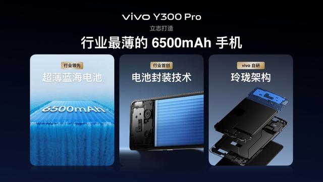 6500mAh电池续航灭霸 vivo Y300Pro越级发布