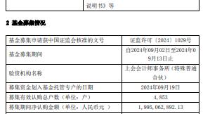 格林中证同业存单AAA指数7天持有期成立 规模20亿