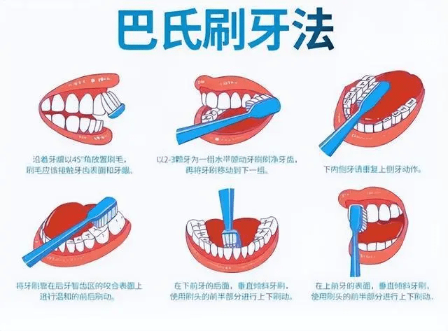 儿童电动牙刷到底好不好用？六大智商税骗局要避雷！