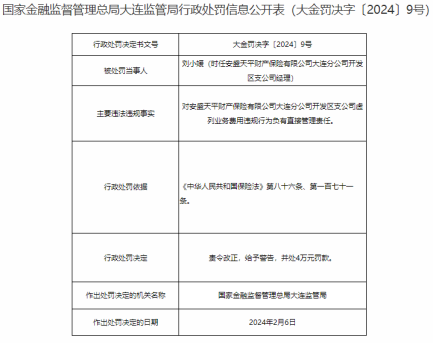 因虚列业务费用，安盛天平财险大连开发区支公司处罚23万元