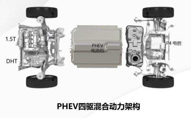 魏牌蓝山内饰官图曝光，整体风格简洁