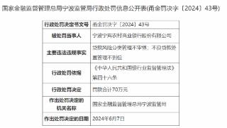 因不良贷款处置管理不力等，宁波宁海农商行被罚70万元