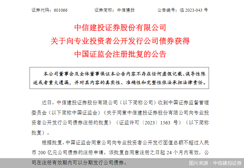 融资火热！ 年初以来券商发债融资已超8000亿元