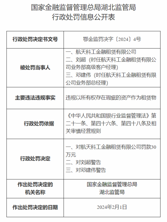 国家金融局湖北局：航天科工金融租赁被处罚30万元