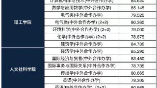 宁波2024高考“三位一体”录取结果公布！