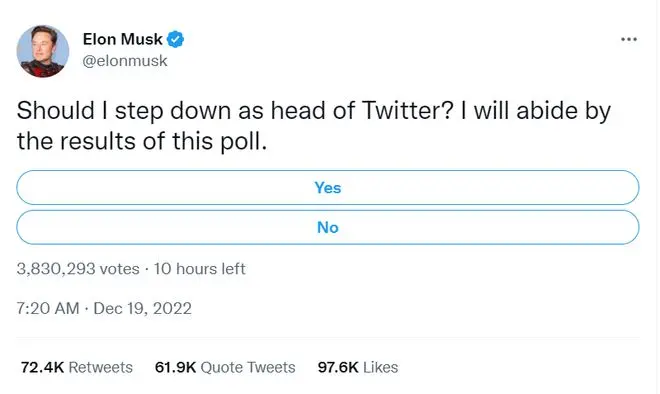 是否应辞去推特总裁一职？马斯克发起民调：我将遵守投票结果