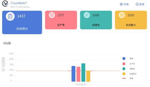 thinkbook14+2024评测：时尚典雅的撞色设计