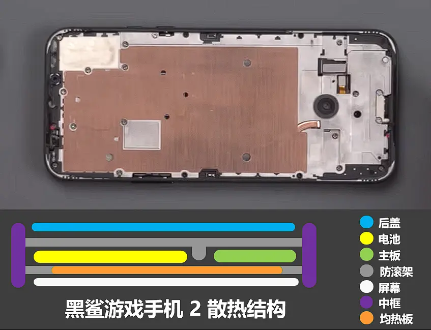 iPhone 14 Pro到底Pro在哪？不如把手机拆开找答案…