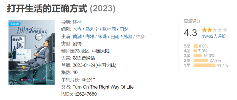 2023年评分最低的10部剧，如果你一部没看，恭喜成功避雷