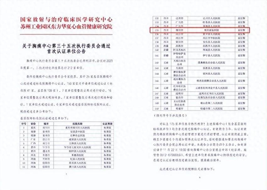 【晋级“国字号”】热烈庆祝益佰制药绵阳富临医院顺利通过国家胸痛中心认证！