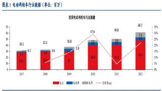 靠颜值以一敌十，爱玛想简单了