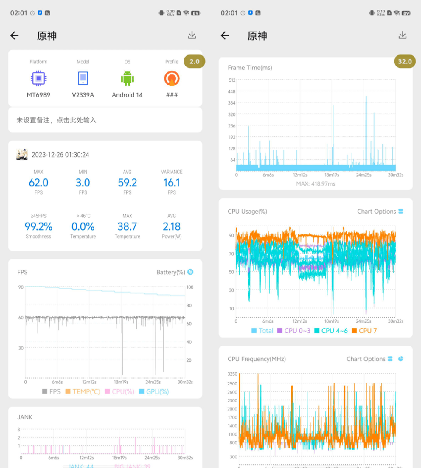 iqooneo9pro电竞芯片亮点多多