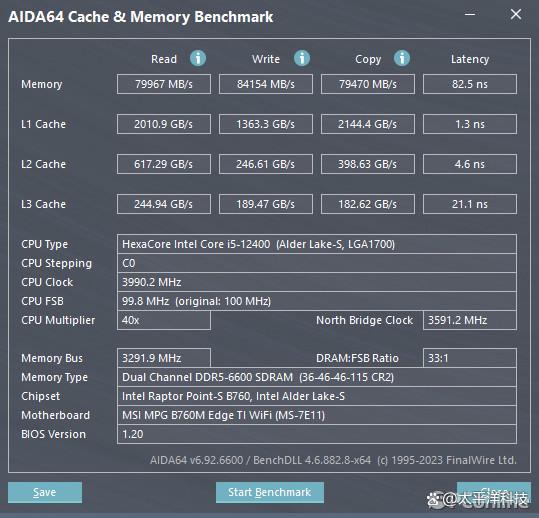 Intel Core i5-14400首发评测