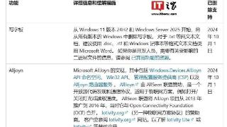 微软发布windows1124h2更新：删除经典写字板应用