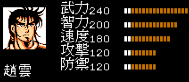 在《吞食天地2》中，五虎将名不副实，到底是什么原因造成的？