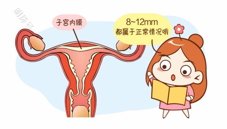 女性有一层膜很重要…怀孕生子都和它关系密切~