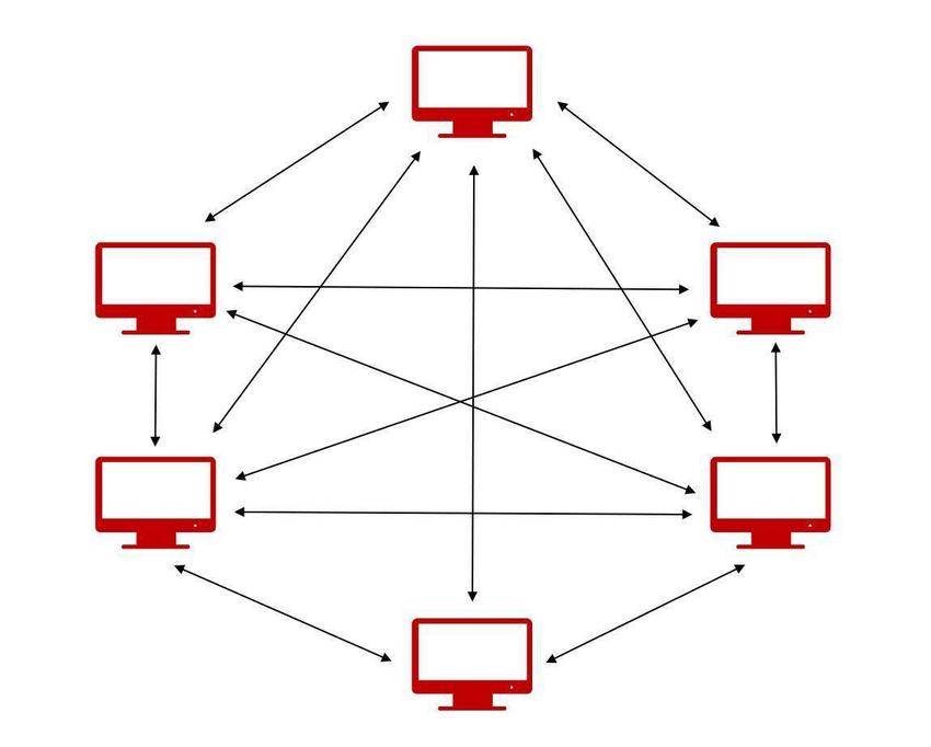 微美全息布局Web 3.0关键技术分布式存储 ，以IPFS实现多点传输