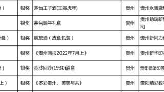 6银2铜5优秀！第九届中华印制大奖赛贵州组团收获满满