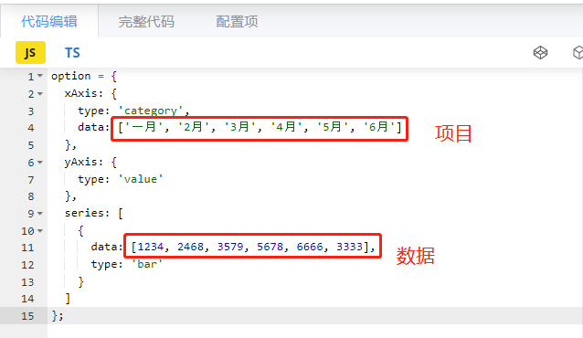 Axure高保真教程：通过输入框动态维护可视化图表