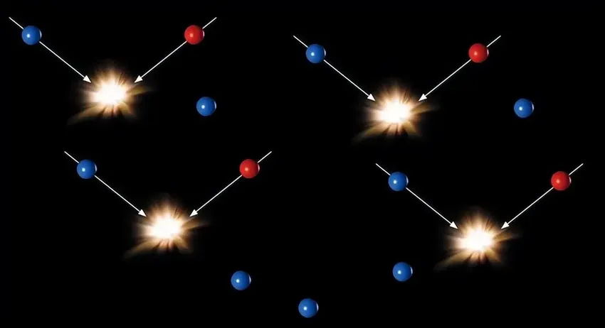 多少质量的正反物质湮灭的能量可以摧毁地球？