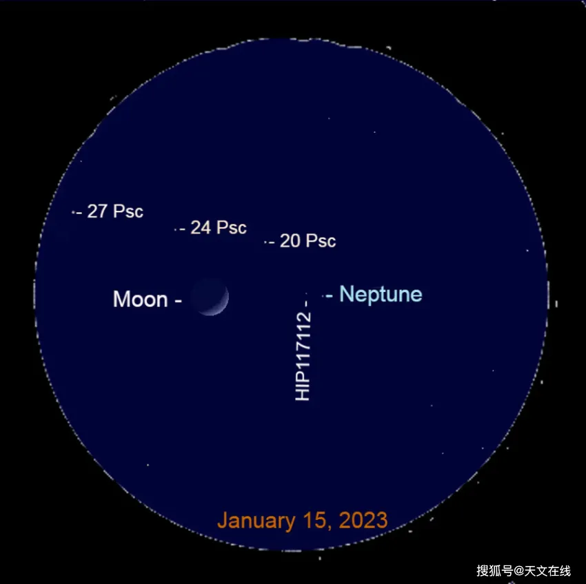 快快快！在夜空中，海王星马上就要走近月亮了