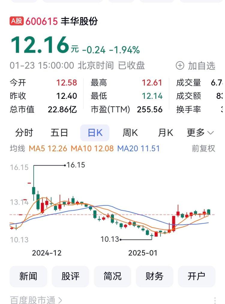 四家渝股预快报净利实现增长