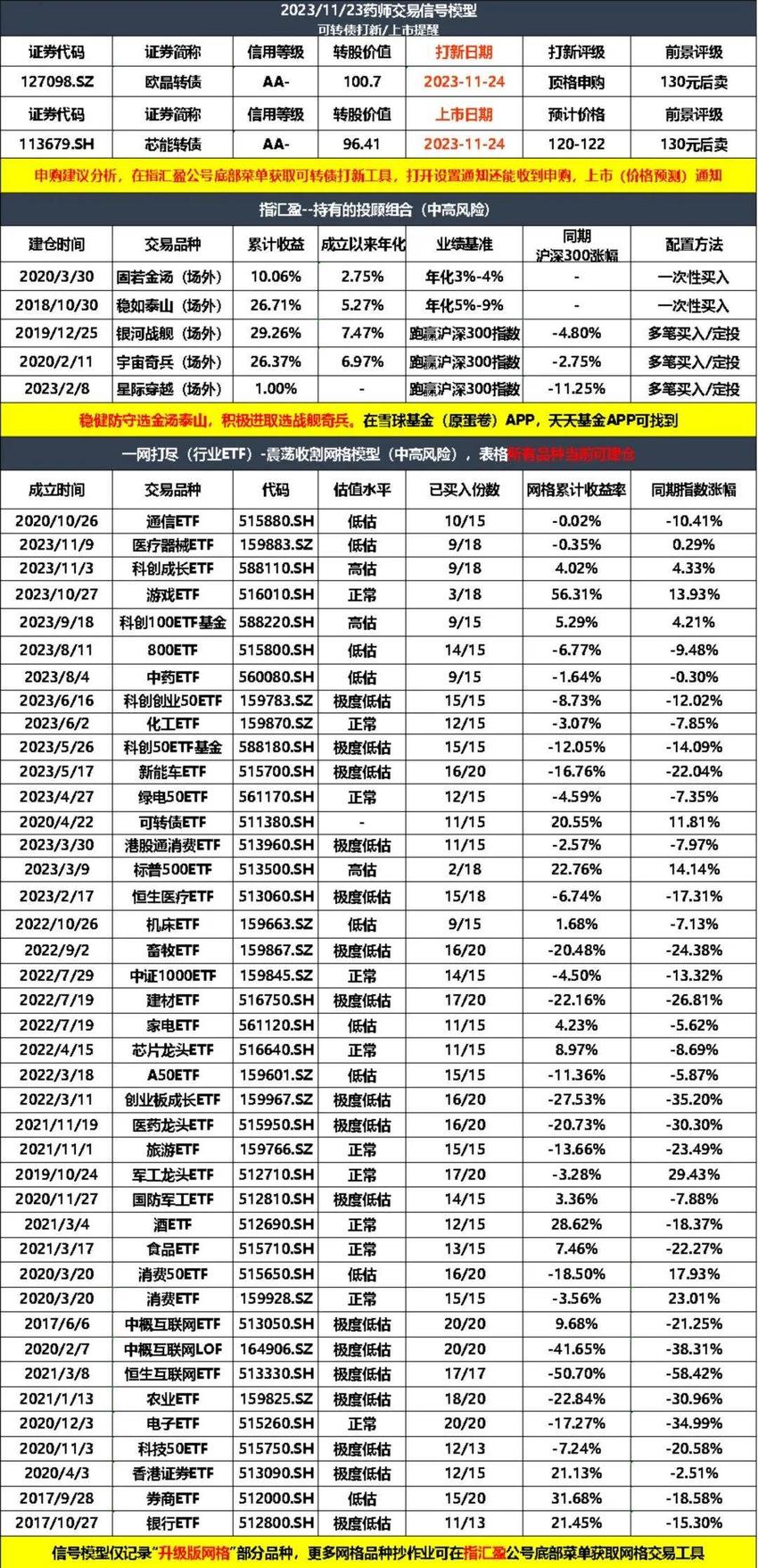 刚刚补上漏洞！基金经理想跑路不容易了