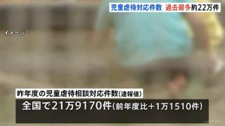 日本2022年虐童咨询数量创历史新高 77名儿童遭虐待致死