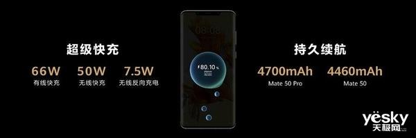 618最值得入手的旗舰，华为Mate50系列钜惠来袭