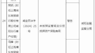 浦发银行咸阳分行被罚 未按规定分担抵押资产保险费用