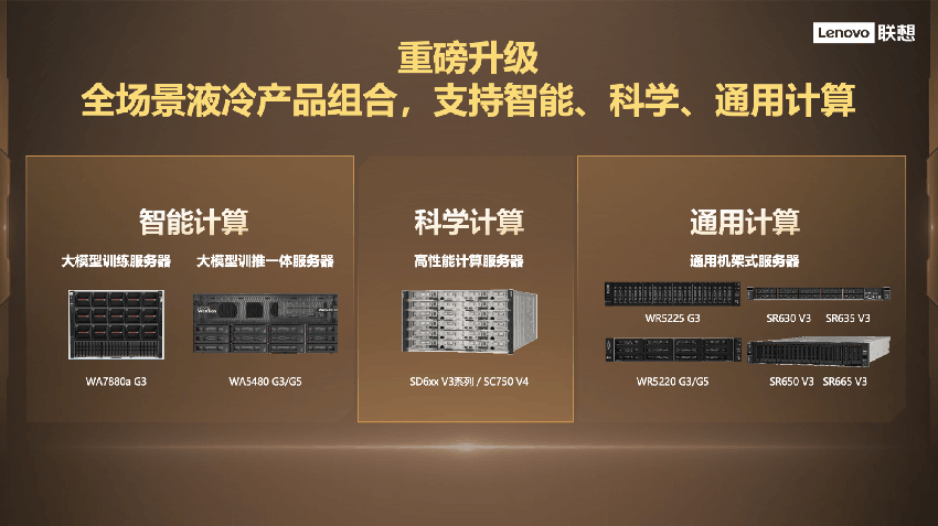 联想问天海神液冷方案与产品组合全新升级