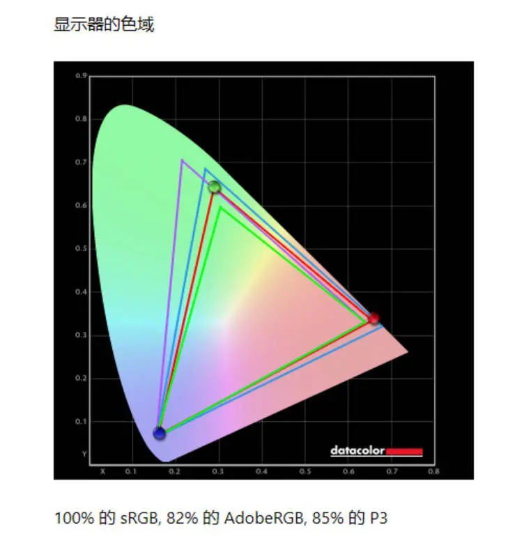 Surface Laptop Studio 2评测：三种形态 能否成为生产力利器