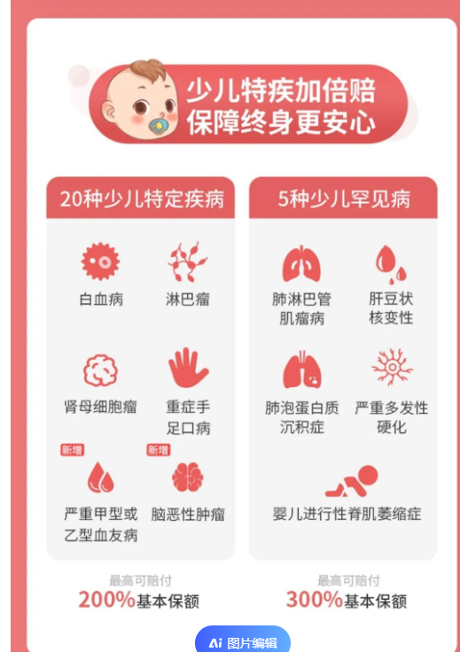 三地联动，筑起生命防线——人保寿险大连市分公司暖心理赔服务案例