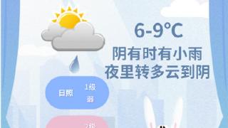 申城今日阴有小雨，夜里转多云到阴，最低气温9度上下