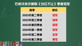 《当红不让》2023年年度冠军教您一根线抓牛股——财经小课堂