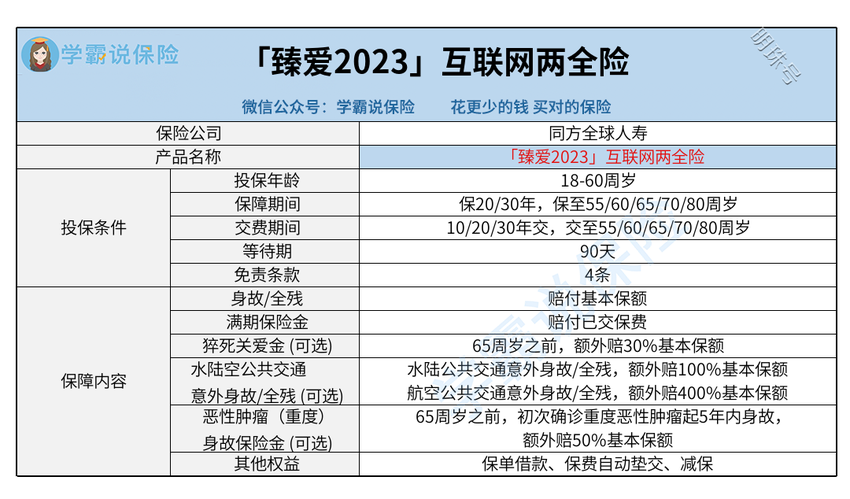 专业测评同方臻爱2023两全险，买过的人都说好！