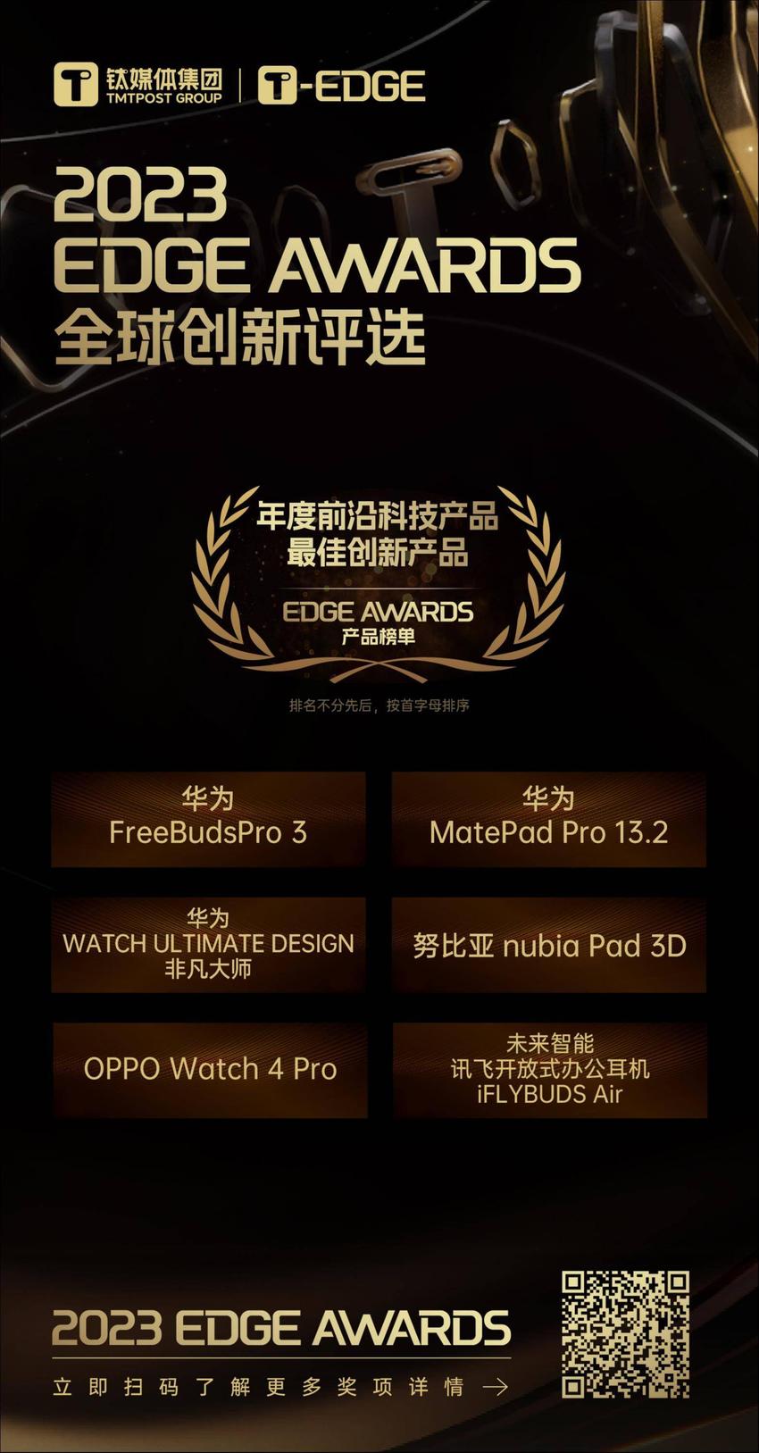 钛媒体2023 EDGE AWARDS全球创新评选之「年度前沿科技产品」榜重磅揭晓