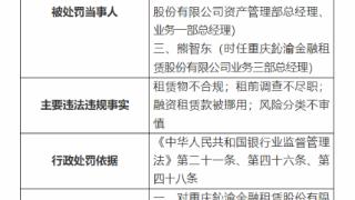 因租赁物不合规等，重庆鈊渝金融租赁被罚150万元