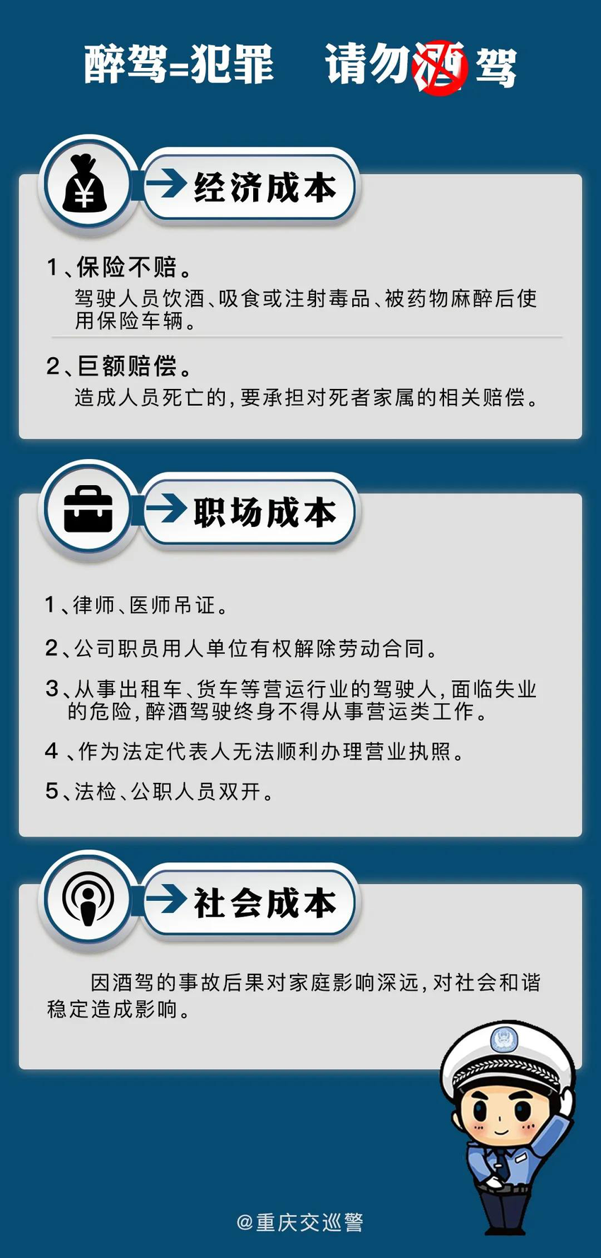 海口这10名司机被实名曝光 均存在醉驾行为